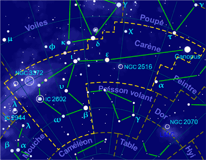 L'énigme chouette d'or et le leurre de la piste aux étoiles : la constellation du Navire